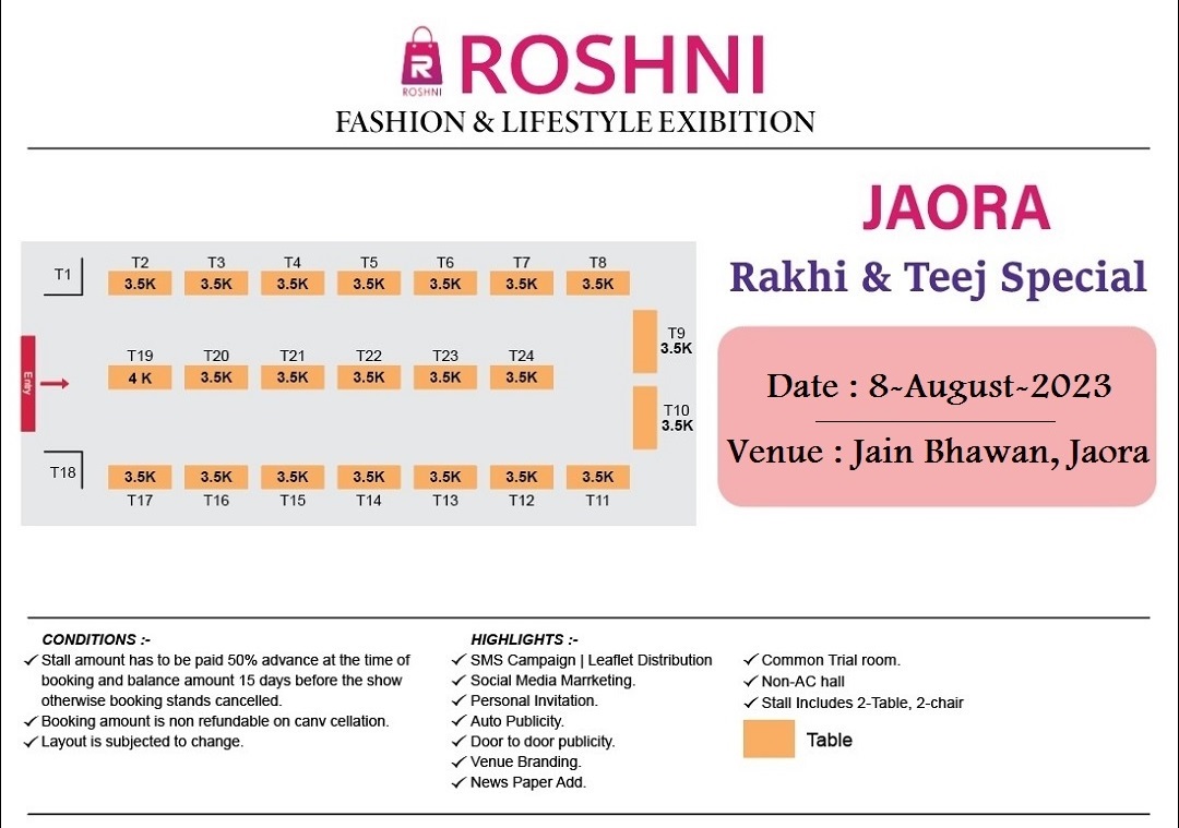 Rakhi & Teej Edition At Jain Bhawan, Jaora, M.P on 8 August 2023