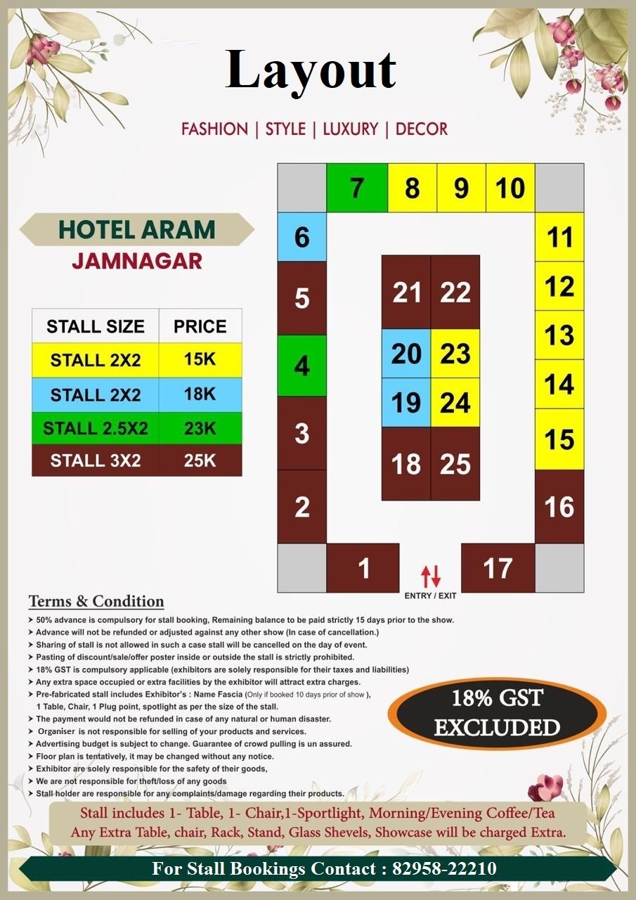 Rakhi Shopping Carnival