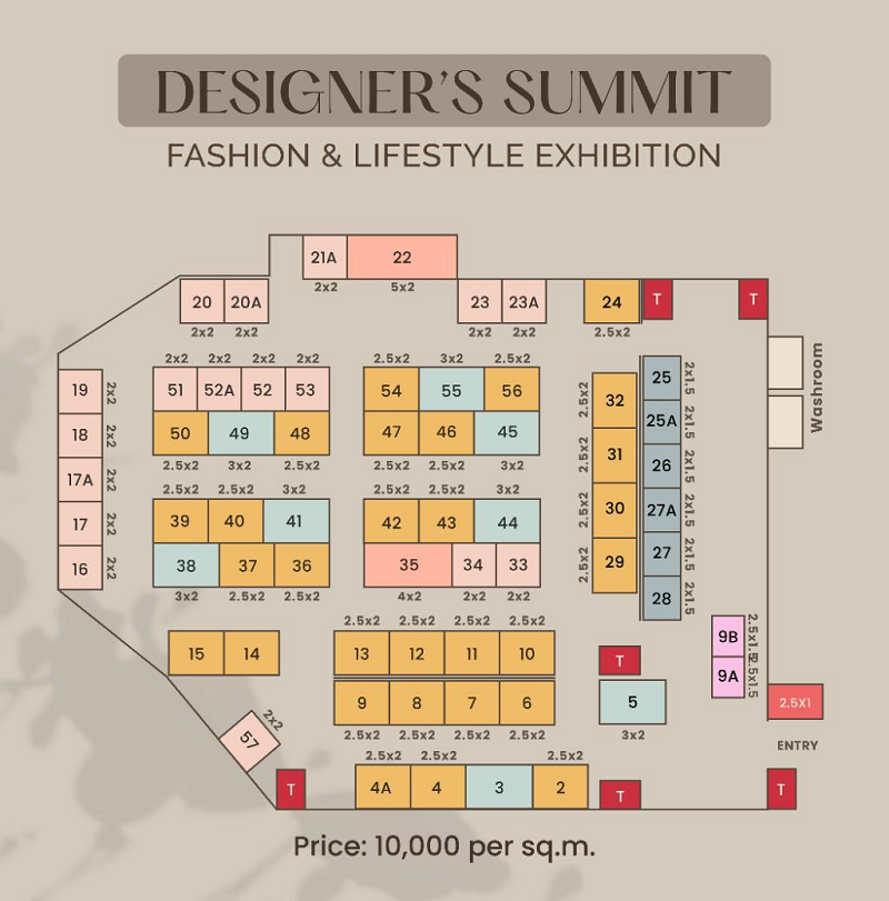 Designer Summit