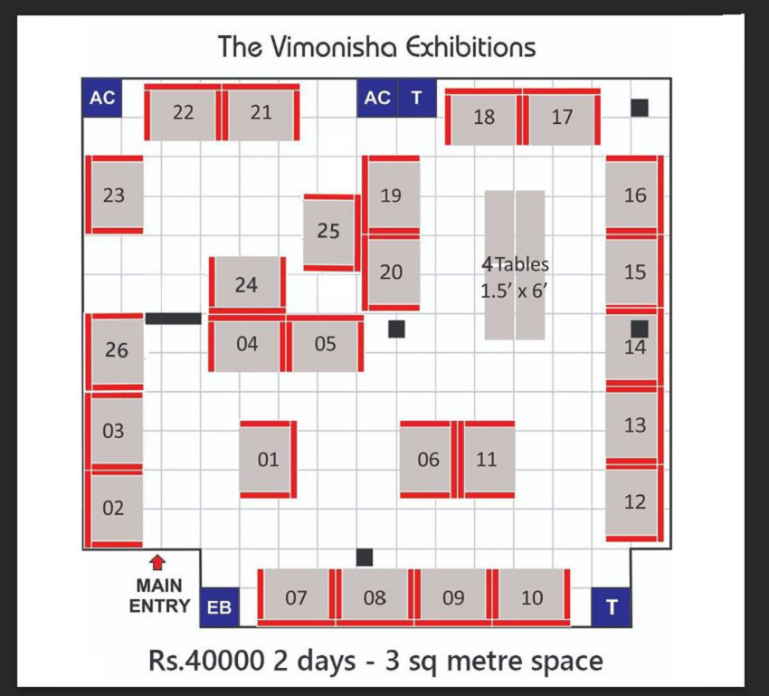 Vimonisha Exhibition