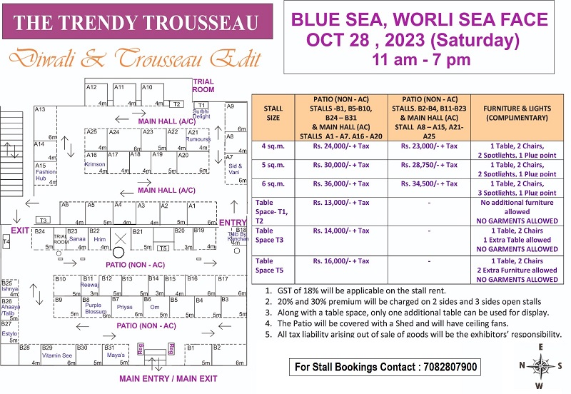 The Trendy Trousseau